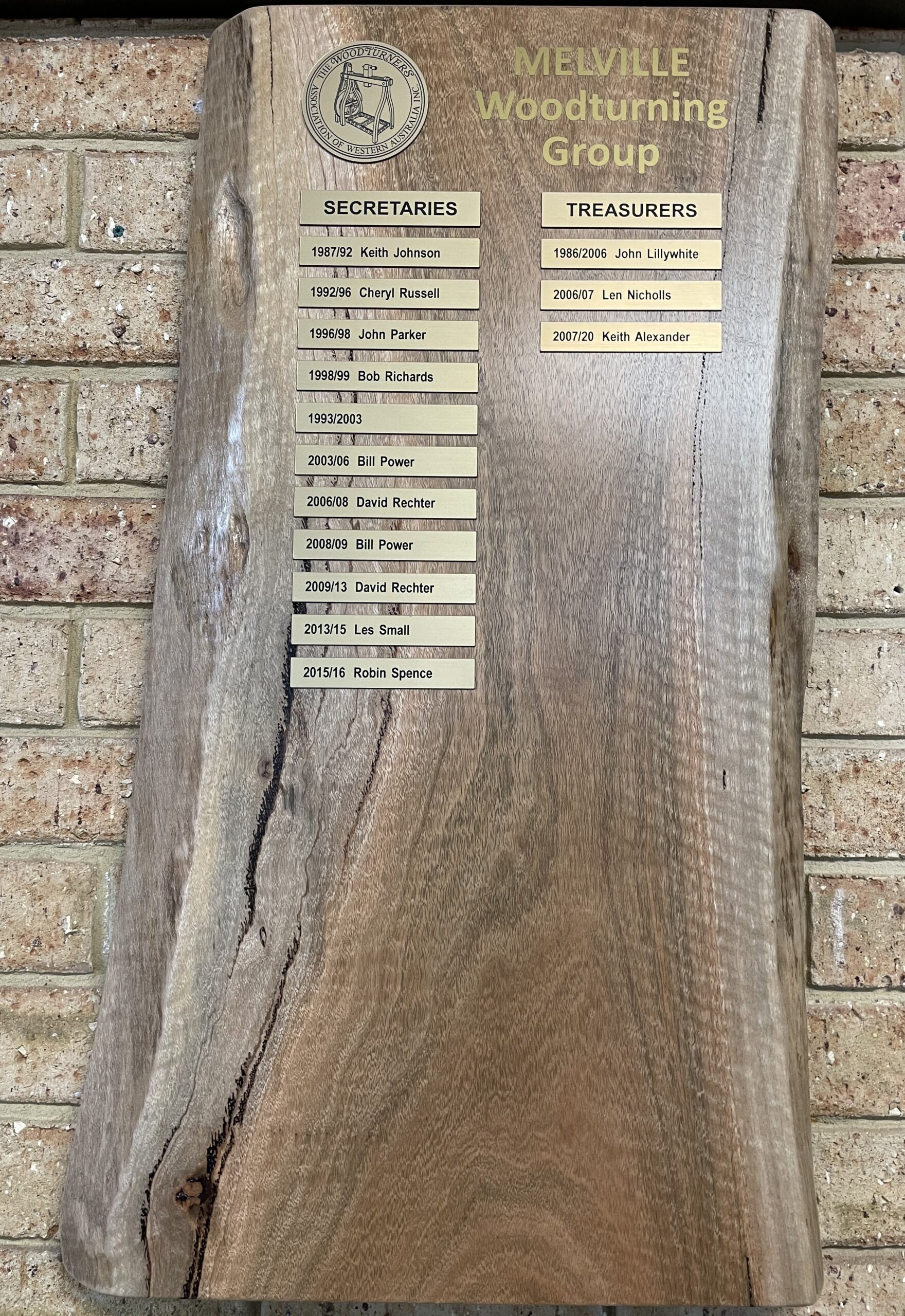 Office Holders Melville Woodturners